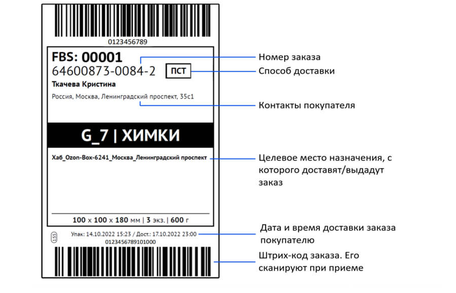 шаблон этикетки для маркировки товаров на OZON