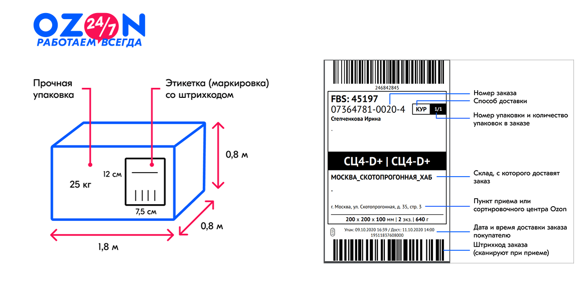 Размер штрих кода для озон на товар