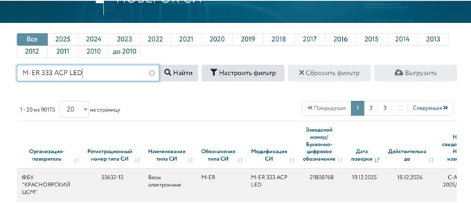 Госреестр СИ